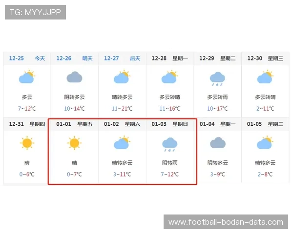 波胆00退本金规则避坑指南极速提现必看